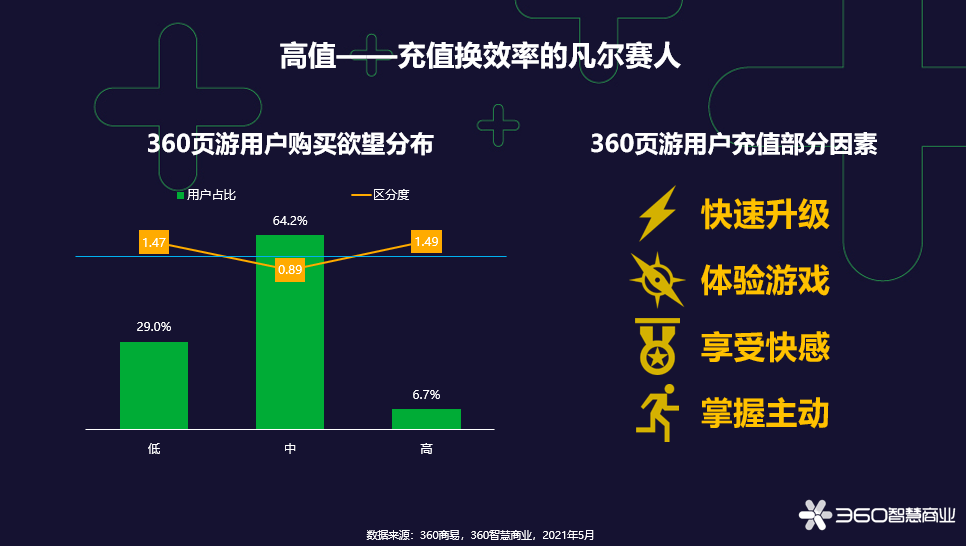澳门三肖精准预测，揭秘未来10期之谜？以数据与智慧解读概率游戏！澳门三肖三码期期准精选 m.xv0d9ip.wang