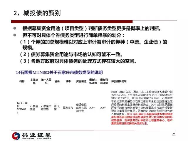 香港六会宝典，20年后的未来展望与免费资料解析（标题）文章内容如下2024香港免费资料六会宝典七十四期