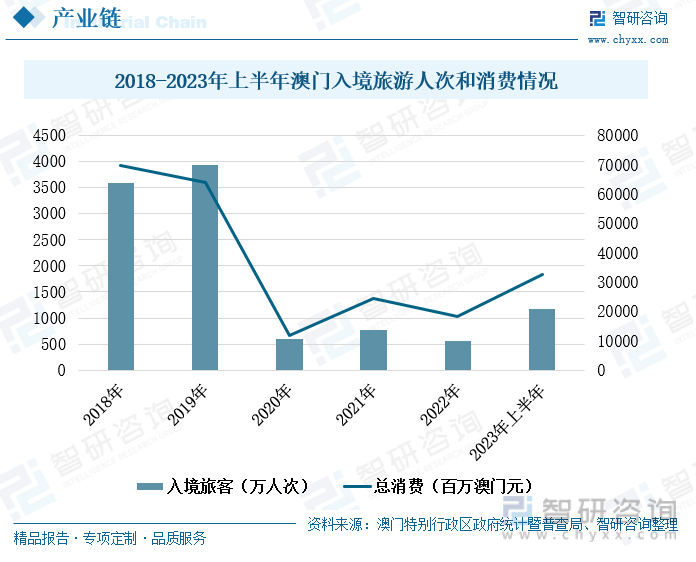 203年澳门开奖记录的探索与解析，揭秘背后的数字世界之旅！文章内容概述及分析2023澳门开奖记录下载