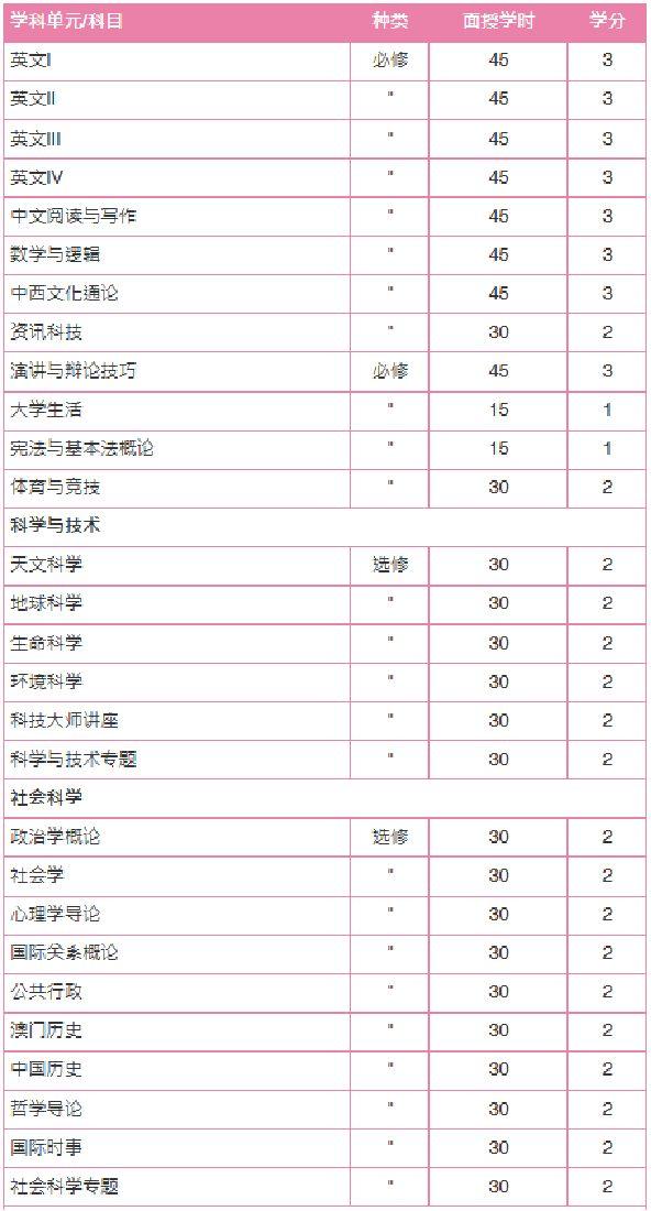 20XX年澳门今晚开奖结果揭晓，惊喜与期待并存！一场幸运的探索之旅开启啦!2023年今晚澳门开奖结果直播