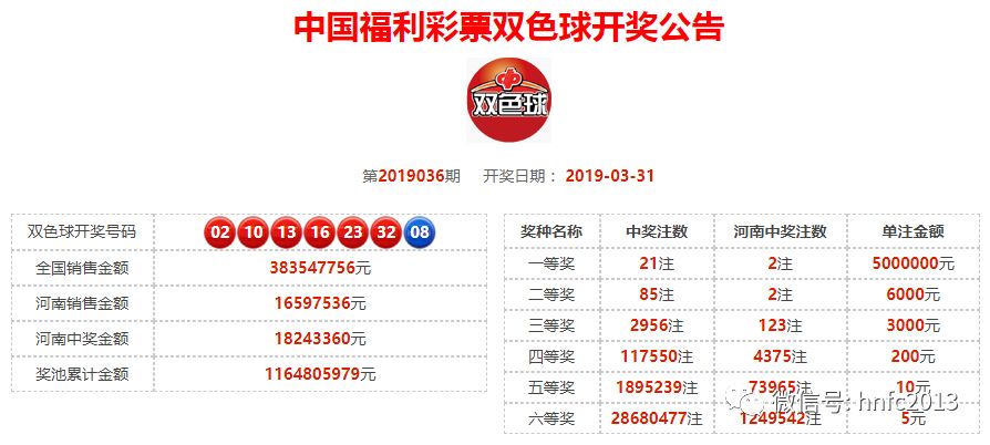 天下彩与天空彩票资料大全，香港的独特魅力探索之旅天下彩天空彩香港旧版与你同行