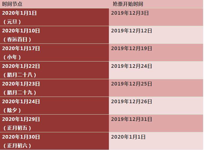 2024新澳历史开奖记录香港开热