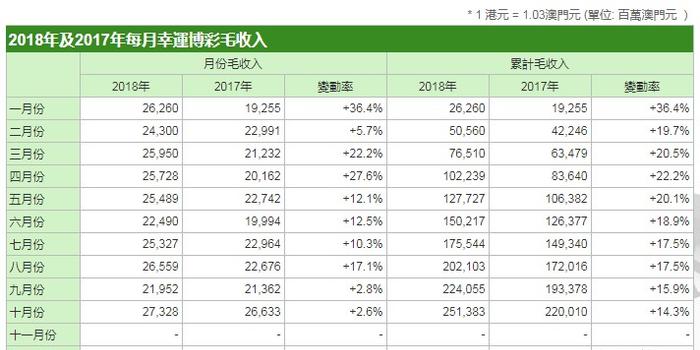 2048年澳门新开奖结果揭秘，数字背后的幸运与期待2024新澳门开奖结果开奖号码