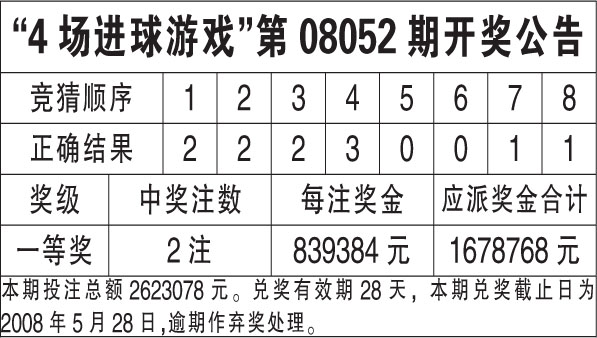 WW76香港开奖结果，揭秘数字背后的幸运故事与期待心理分析报告777766香港开奖结果 777