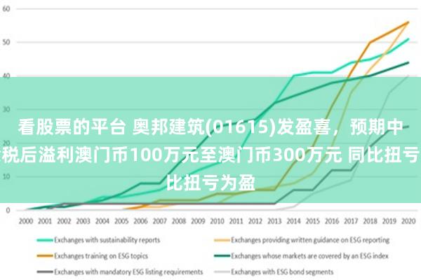 2048年澳门未来展望，免费资料与新机遇共舞的篇章即将开启！揭秘澳门的全新变化和趋势分析报告新奥最精准免费大全
