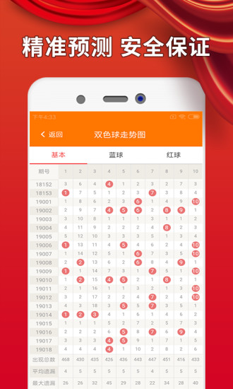 澳门四肖八码精选期期准3月份精华内容