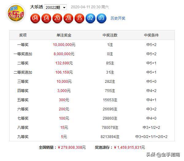 澳门码黄大仙资料大全，解读与探索的全面指南澳门黄大仙选一肖一码准确资料