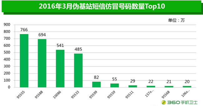2048年澳门新开奖结果揭秘，幸运与机遇的交汇点分析报告2024新澳门开奖结果查询