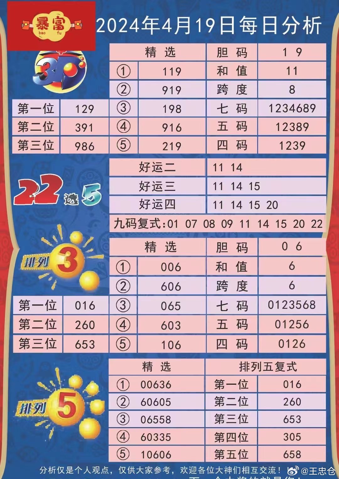 最准网站特马资料—您的幸运之选！最准网站特马资料准一