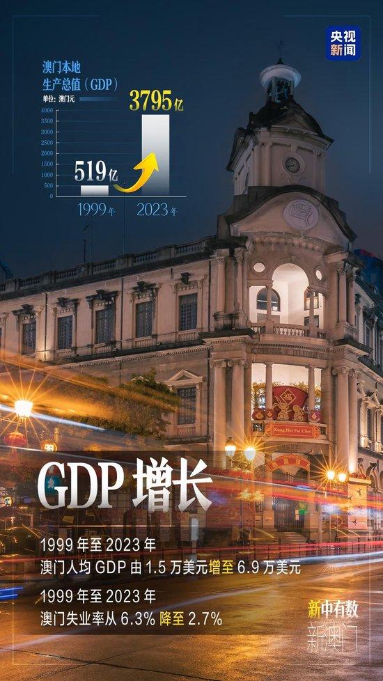 2025年3月 第4页