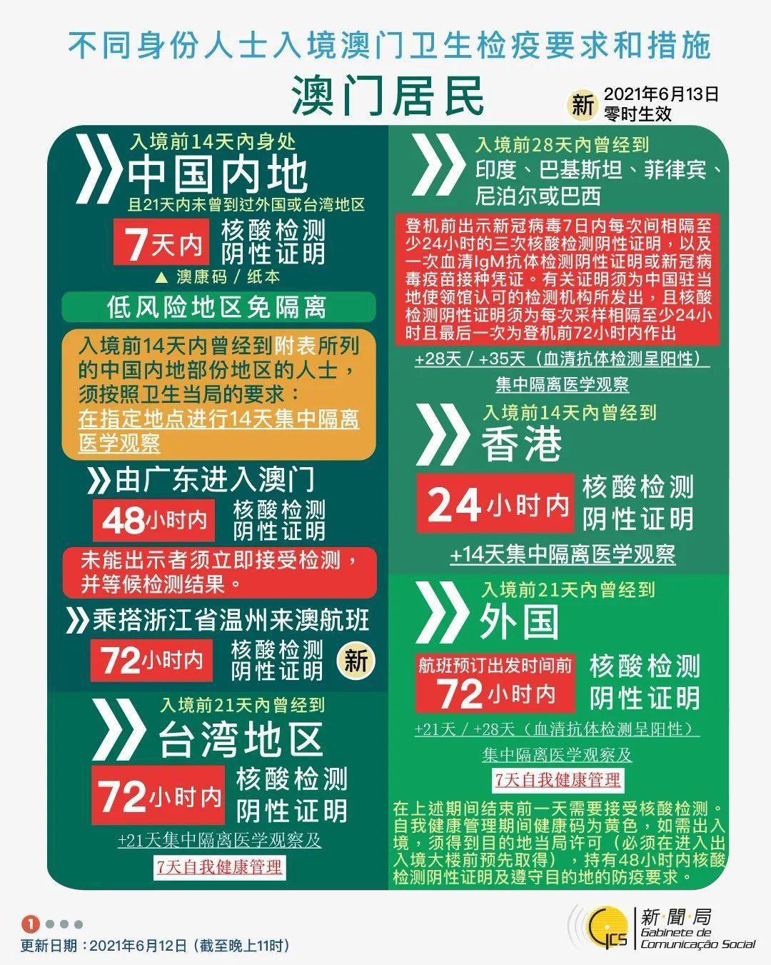 204新澳开奖结果揭秘与解析
副标:开启你的幸运之门,探索最新一期大奖奥秘!注,strong>为特殊符号)2024新澳开奖结果开奖记录是什么 204新澳开奖结果揭秘与解析
副标:开启你的幸运之门,探索最新一期大奖奥秘!注,strong>为特殊符号)2024新澳开奖结果开奖记录是什么