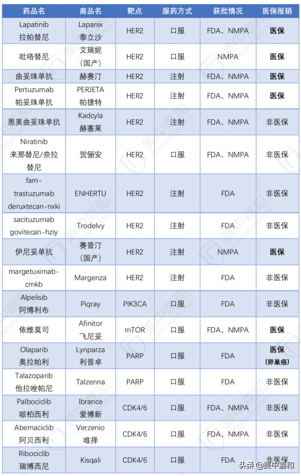2021澳门精准资料大全49