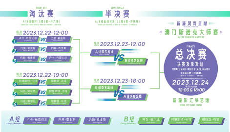20XX年今晚澳门开奖记录与深度解析，揭秘幸运背后的数字魅力之旅！探索澳彩之夜的奥秘篇章2023今晚澳门开奖记录11