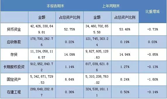 2025年4月 第447页