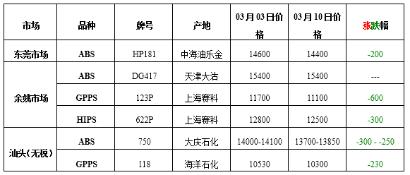 四肖期中精准预测
揭秘彩票的奥秘与策略分析。注，strong>为关键词）四肖期期中准 资料