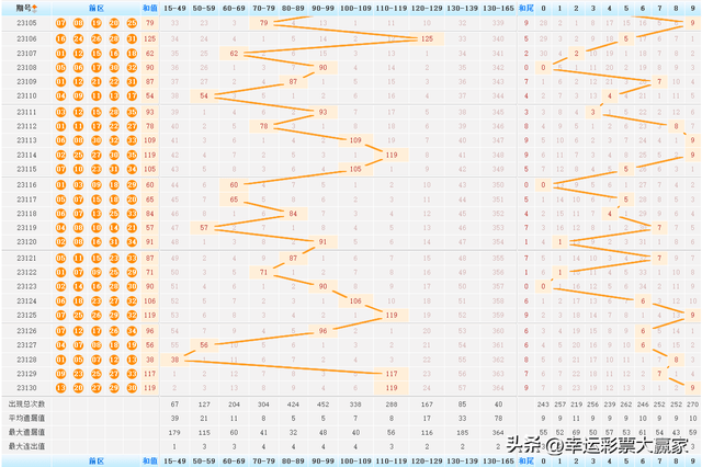 2034澳门六开彩，探索数字与幸运的奥秘之旅—结果查询的重要性及分析解读篇章开奖澳门开奖结果 开奖记录表
