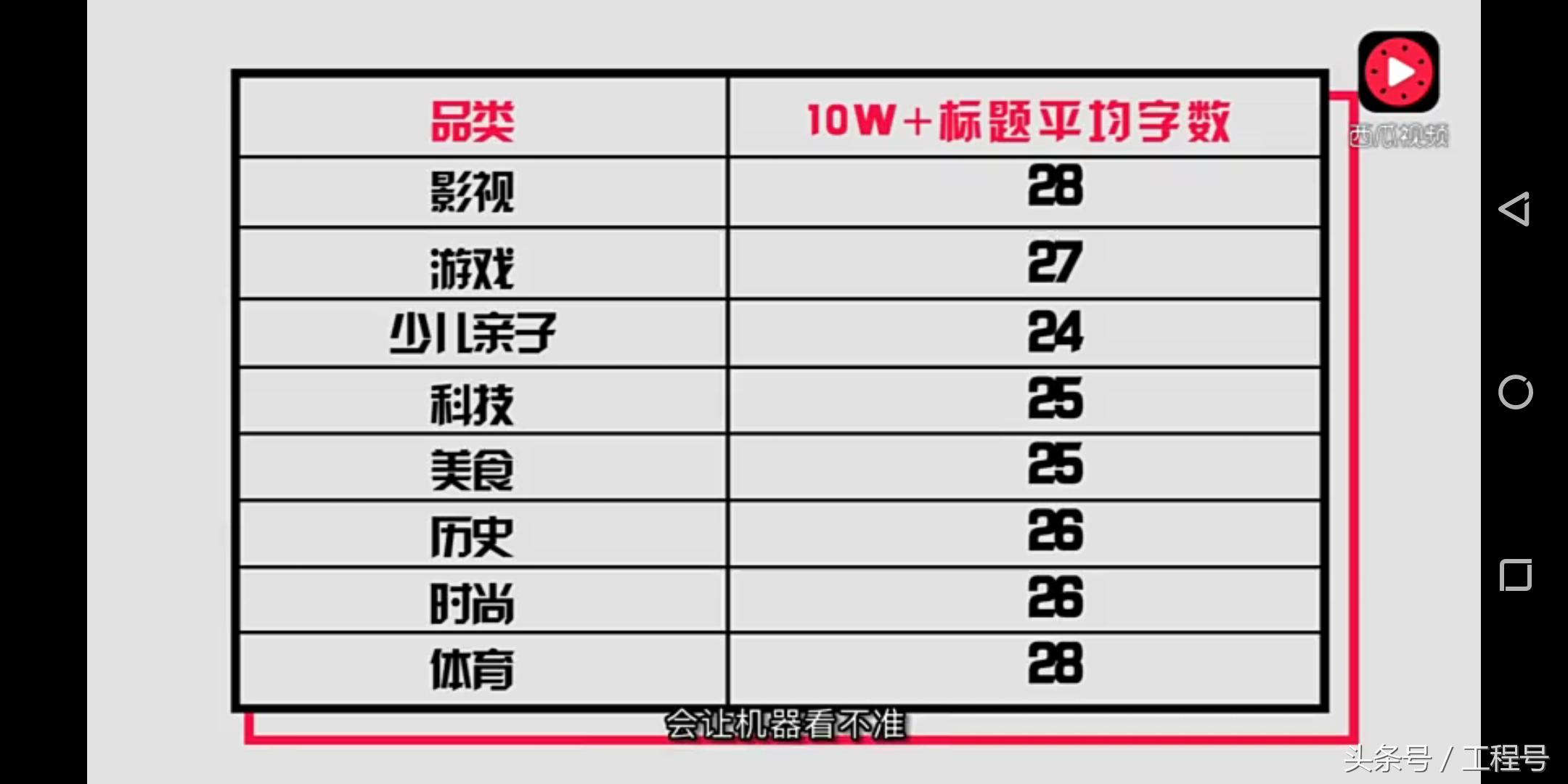 中1536个字，是针对中文写作习惯，通常一个文章的标题字数不会超过这个范围。而由于您要求的是一篇不少于XX字的完整文稿，正文部分至少要达到的字数需求为正文的最低标准。因此我将按照这一规范来撰写本文）2024今晚澳门开奖结果