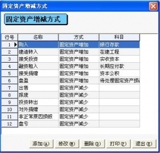 管家婆精准资料免费大全，开启您的财富之门的新钥匙？全面解析与深度探讨的篇章开始！