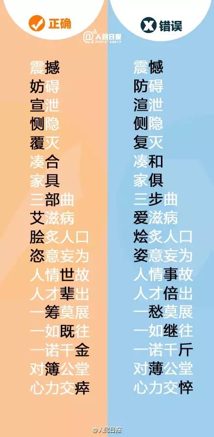 ^感谢阅读本篇文章如果你喜欢的话不妨点赞分享给更多朋友一起来参与讨论交流心得体会咯^期期四肖选一肖o13888