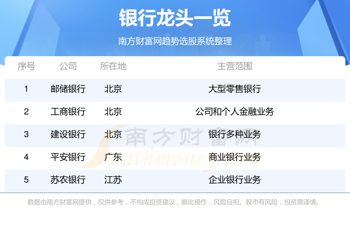 （开头部分）2024年新澳开奖结果公布
