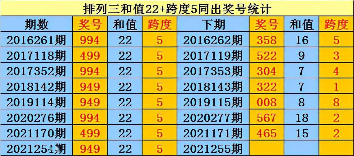 黄大仙精选三肖预测与解析
注,内容为虚构,不涉及任何真实彩票号码的推荐或保证。以下正文部分。strong>一、引言黄大仙三肖三码怎么看不到了 黄大仙精选三肖预测与解析
注,内容为虚构,不涉及任何真实彩票号码的推荐或保证。以下正文部分。strong>一、引言黄大仙三肖三码怎么看不到了