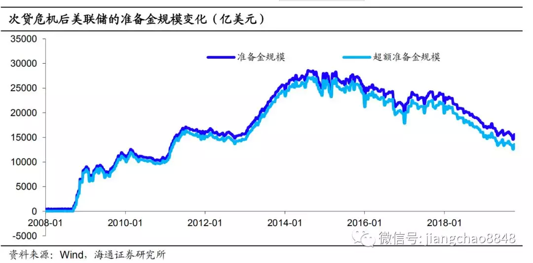 数字背后的人气指数新澳门开奖历史记录走势图表