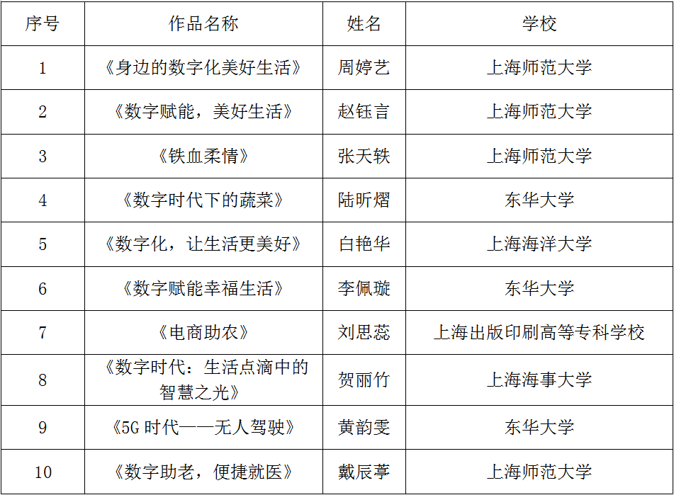 文章开头部分（约154字）2023年澳门开奖结果记录查询