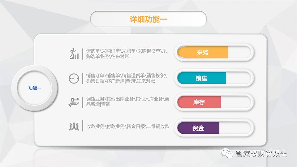 20XX年新澳管家婆免费版，智能生活的新篇章！开启您的便捷、高效家庭管理之旅。2024新澳管家婆免费猪八戒