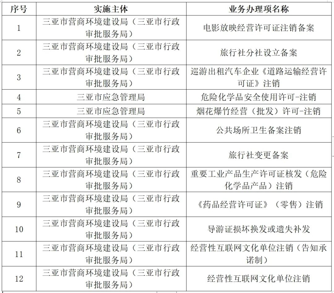 新澳彩开奖记录20XX年最新消息揭秘与展望—迎接全新一年的精彩变化！新澳门开奖