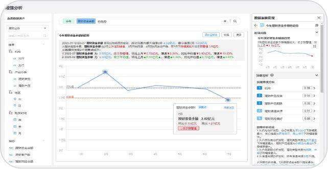 2046年管家婆一码精准预测，深度解析与资料分享的双重优势分析报告