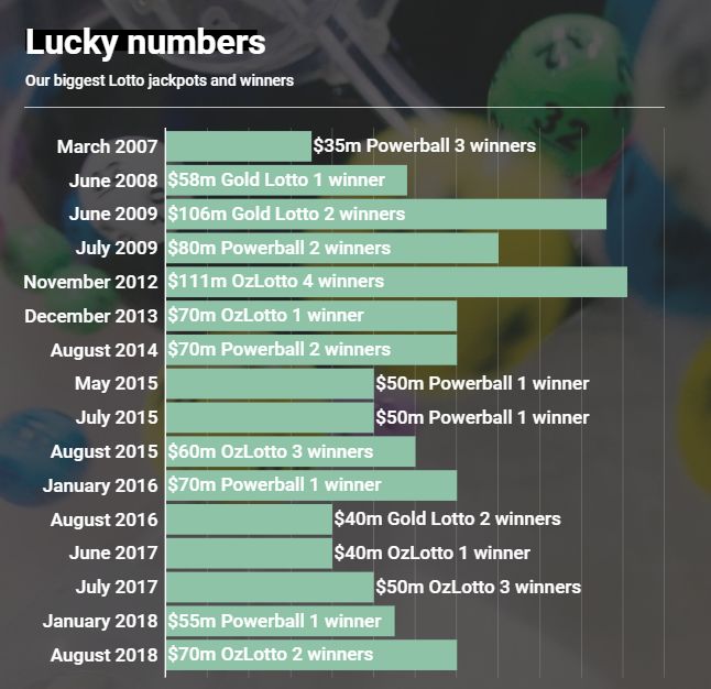 新澳开奖结果资料查询与合肥的紧密联系
一、引言 在当今信息时代，人们对于各类信息的获取和追踪变得尤为重要。其中之一就是关于彩票的开讲情况了。strong>新澳门 开彩新澳开奖结果资料查询合肥澳门码天天开彩