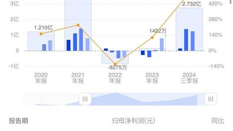 20年磨一剑，回顾与展望—揭秘新奥历史开奖记录的奥秘（以 探索未来，回望过去为题）2024新奥历史开奖记录93期