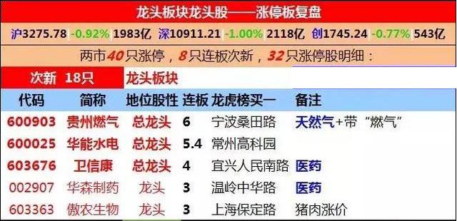 解析20年澳门特马开奖规律
一、引言部分（约154字）strong>揭秘今晚的澳彩大奖！探索数字背后的奥秘。2024澳门特马今晚开奖138期
