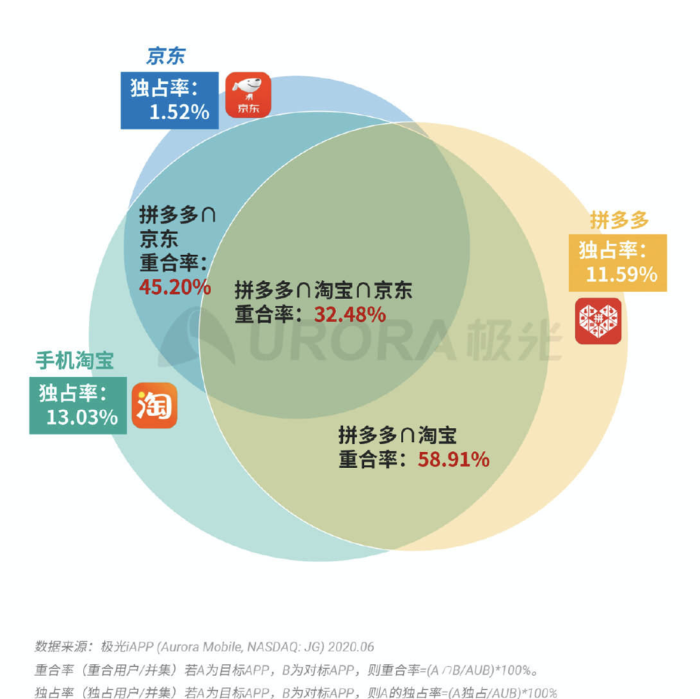 解析20年澳门特马开奖规律
一、引言部分(约154字)strong>揭秘今晚的澳彩大奖!探索数字背后的奥秘。2024澳门特马今晚开奖138期 解析20年澳门特马开奖规律
一、引言部分(约154字)strong>揭秘今晚的澳彩大奖!探索数字背后的奥秘。2024澳门特马今晚开奖138期