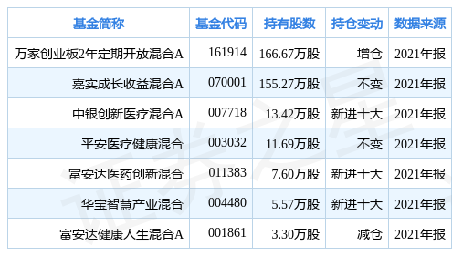 2024香港今期开奖号码马会53期