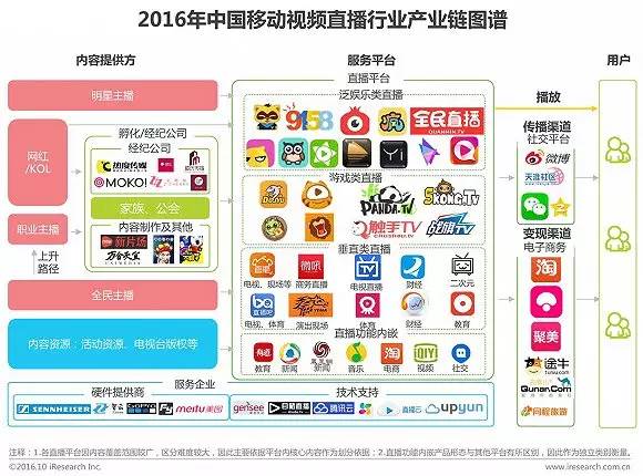 六宝典开奖现场直播85422 192.168.0.1