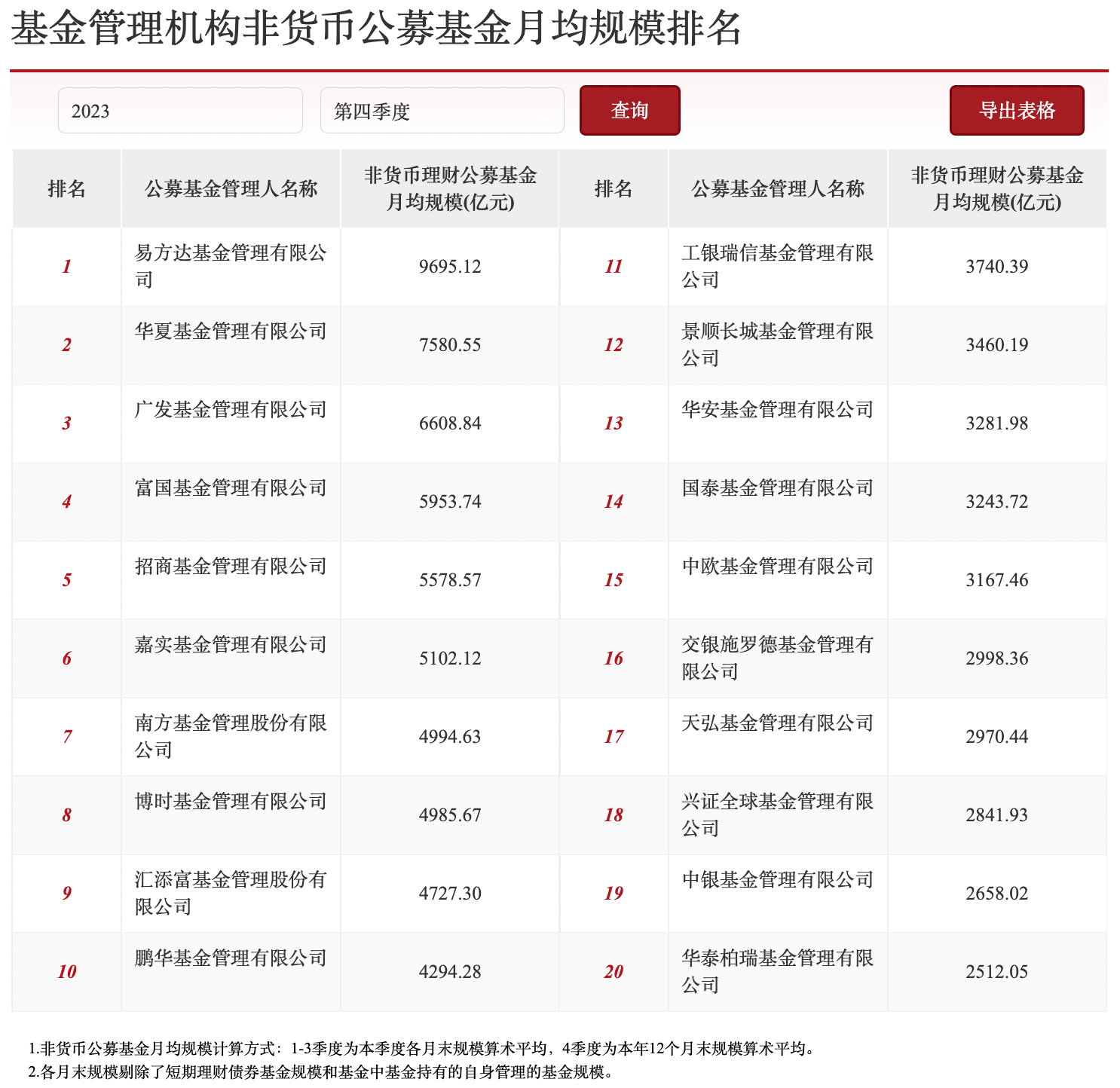 ．奥门今晚开奖结果2023年第174开奖结果
