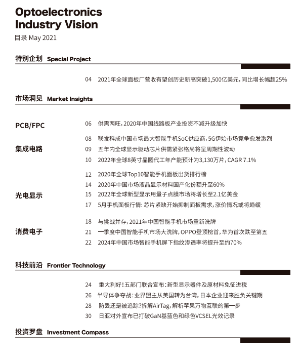 澳门开奖记录与结果展望2034年，历史、趋势及未来预测分析报告澳门开奖记录开奖结果2024澳门113期开奖结果
