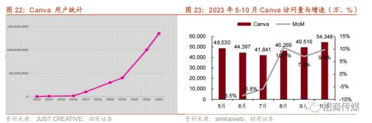 2048年管家婆一肖中特之谜，揭秘未来与机遇共舞的智慧之门？探索预测背后的科学和可能性分析报告管家婆四肖二十四码