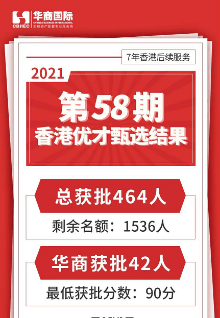 引言​香港最快开奖现场直播结果历史2023