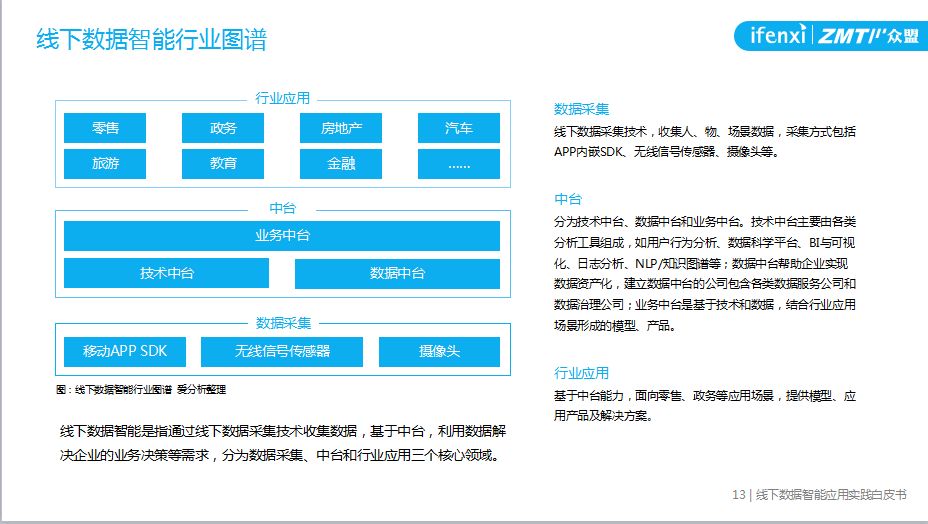 管家婆精准资料大全功能详解 您的数据管理助手，助力高效决策！strong>一、引言