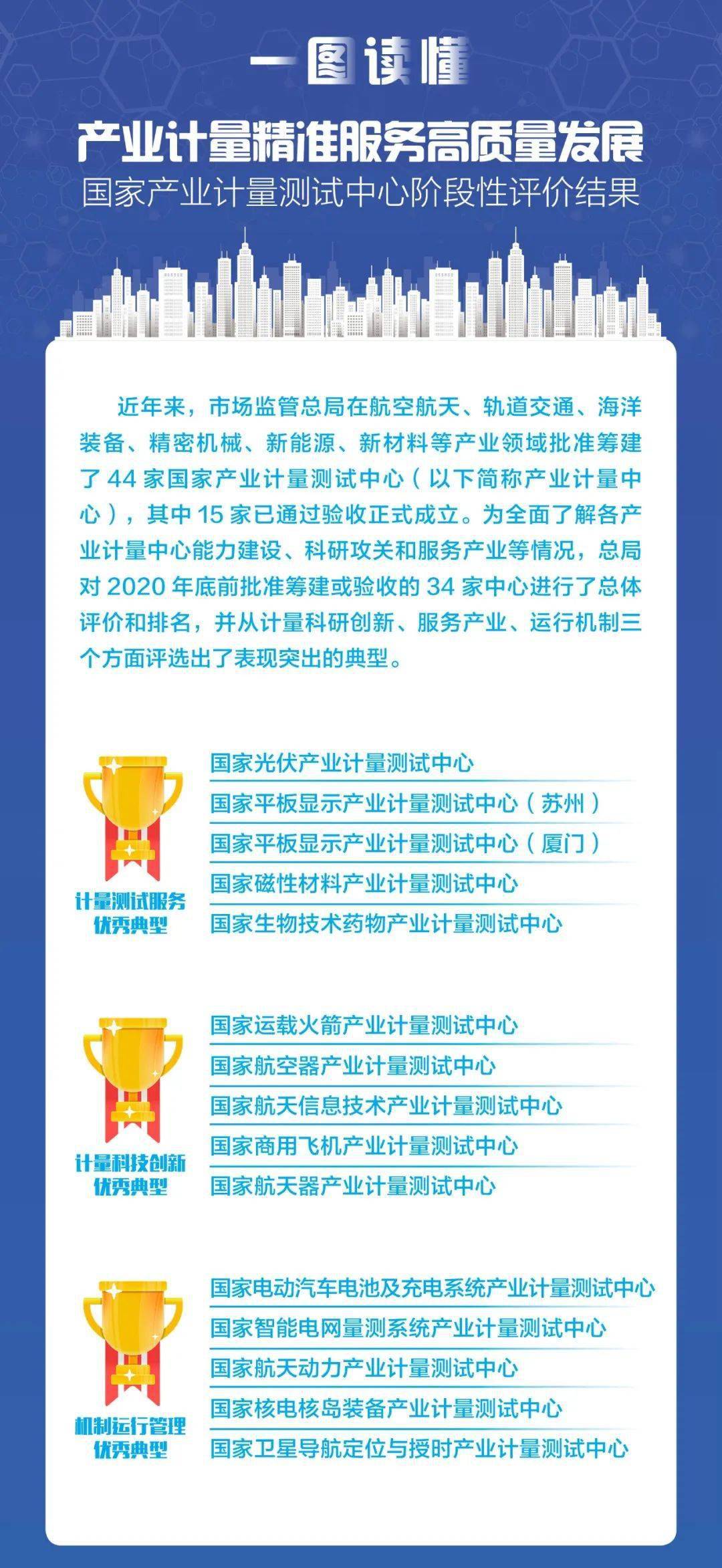 2035澳门精准正版资料概览，探索与解析的深度之旅2023澳门精准正版资料大全免费