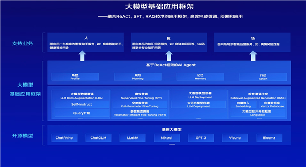 管家婆 第83页