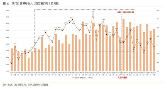 澳门历史开奖查询，20XX年回顾与未来展望的探索之旅2023澳门历史开奖查询新澳门2023第226期开奖结果