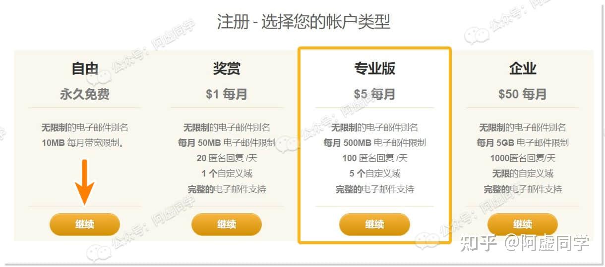 20XX年全年资料免费看，轻松获取、畅享无限知识海洋！2025精准免费资料大全查询