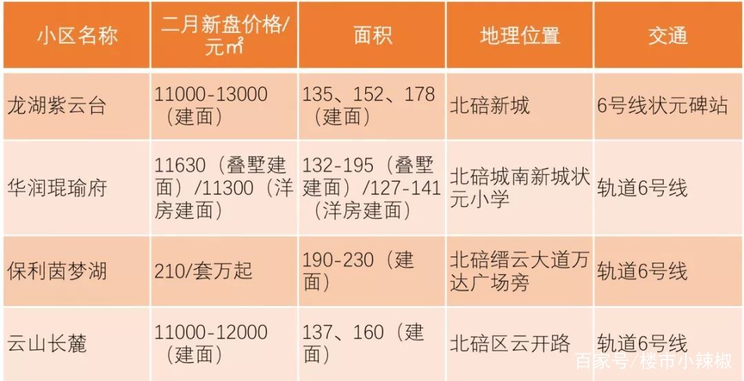 二四六天下彩94CC26免费资料—探索其奥秘与价值
引言部分（约305字）随着互联网的飞速发展，网络彩票行业逐渐崭露头角。其中，strong>二 四 六 天 下二四六天下彩免费资料大传