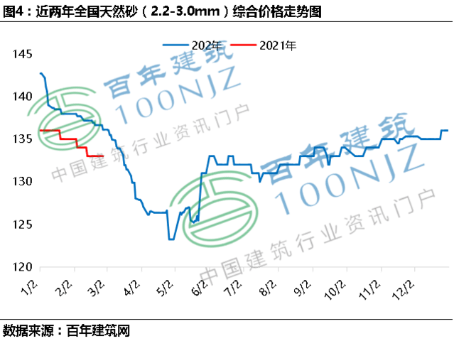 二四六天下彩94CC26免费资料—探索其奥秘与价值
引言部分(约305字)随着互联网的飞速发展,网络彩票行业逐渐崭露头角。其中,strong>二 四 六 天 下二四六天下彩免费资料大传 二四六天下彩94CC26免费资料—探索其奥秘与价值
引言部分(约305字)随着互联网的飞速发展,网络彩票行业逐渐崭露头角。其中,strong>二 四 六 天 下二四六天下彩免费资料大传