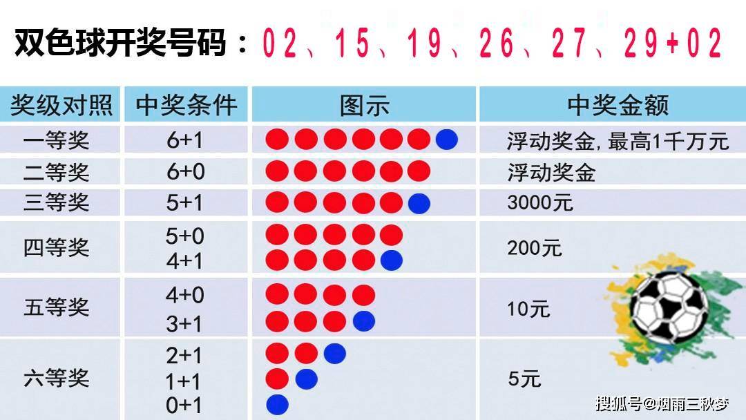文章开头部分4887开奖118jk现场结果