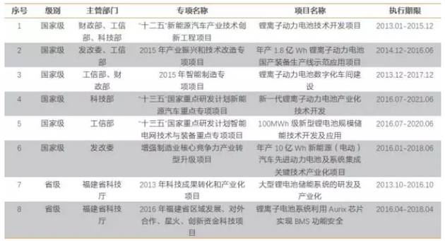 20XX年澳门正版资料大全，探索与解析的深度指南2022年澳门正版资料大全免费开奖记录
