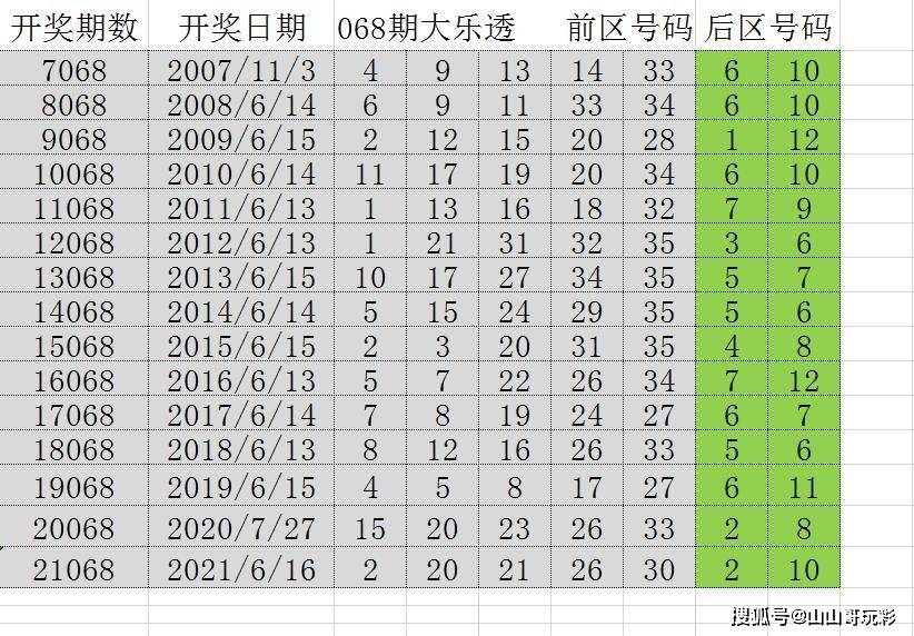 admin 第86页